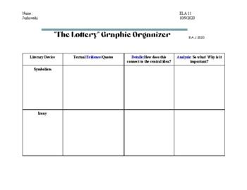 the lottery graphic organizer.